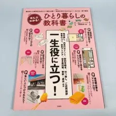 教科書 数研出版 高校教科書 高等学校 数学 I ［教番：数 I 713］ 新品