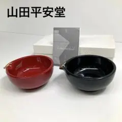 Item thumbnail for item a18e7fc6-5462-44b7-8e51-a4b3193d1ac7