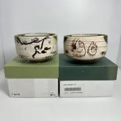 Item thumbnail for item 91fd6823-2f0c-4ed0-aef9-5c63790cc471