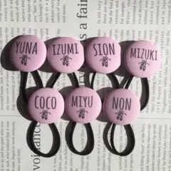 Item thumbnail for item 38a36d52-8d44-4d92-9972-45cdd8a468c9