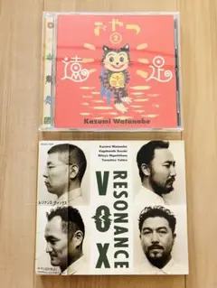 ☆世界に誇るジャズ/フュージョン・ギタリスト渡辺香津美 傑作CD名盤2枚セット☆