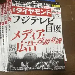 Item thumbnail for item 7eb461a0-7bd9-4ae1-bc18-7076c204a164