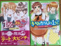 角川つばさ文庫2冊セット「いみちぇん×1%」「1%×スキキライ」