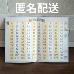 KUMON すうじのひょう　A4サイズ
