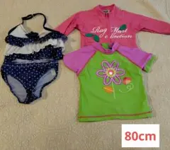 Item thumbnail for item 82e54b1c-cb8a-4f96-a110-a85f01b817a5