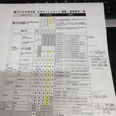 司法書士　山本オートマシステム講座　教材一式　20冊セット おすすめ】司法書士 山本浩司のautoma system(オートマ)【独学