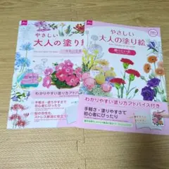 Item thumbnail for item 318bac74-fedd-4b61-91dd-ee506e3dc179