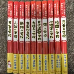 ニュートン　科学の学校シリーズ　分かりやすくておもしろい！！　セット　まとめ売り