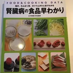 腎臓病の食品早わかり