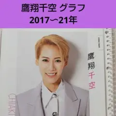 Item thumbnail for item 87f261ed-174f-4698-aa08-dbb9419dbdb1