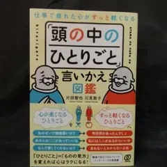 「頭の中のひとりごと」言い換え図鑑