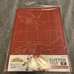 Item thumbnail for item b1bfcfc5-ca61-4d25-9897-339bfb4cf31e