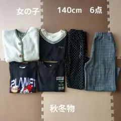 Item thumbnail for item 1ff77040-f7a2-46f1-94e9-40ac18cacb72