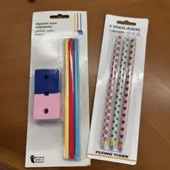 Item thumbnail for item 056b168d-2984-4911-bd4e-9626f77e06a3