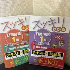 Item thumbnail for item bb33431e-7d2c-46e2-9bd9-589c7f35f266