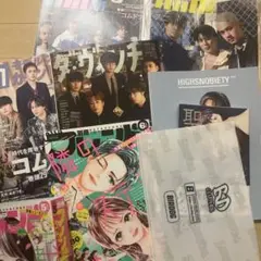 Item thumbnail for item 20bd8980-c4b2-4a7d-96be-3f077c1358af