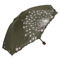 Item thumbnail for item a5b56cf4-8862-4da7-8f23-fa0860daa895