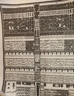 相撲 番付表 令和7年3月 豊昇龍 横綱 名入