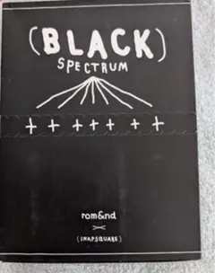 Item thumbnail for item 67da9a21-acd2-4192-bfe3-11206ab5cdfc