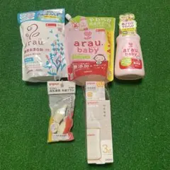 Item thumbnail for item 15fec056-a31f-4256-8491-0c4efd66da3a