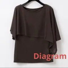 グレースコンチネンタル ダイアグラム　ケープ風カットトップ