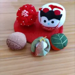 Item thumbnail for item 269e47db-c5fb-485a-ac1f-a3237eeb817b