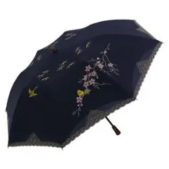 Item thumbnail for item 29681106-7a77-42c7-8365-f1595e904f4e