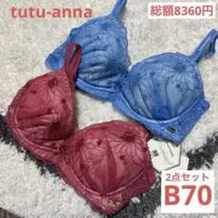 Item thumbnail for item 63365429-916c-4cfe-82a0-eb16cbd13ac5