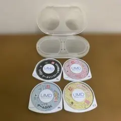AKB恋愛ゲーム