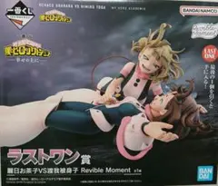 Item thumbnail for item 0c92450c-0238-4406-bec1-93a2e7bb568d