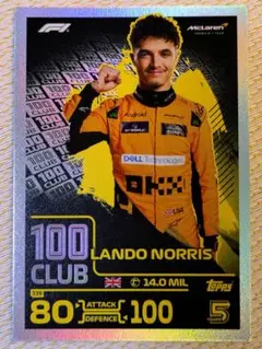 ランド・ノリス　100 Club　TURBO ATTAX 2024