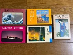 Item thumbnail for item 56f04af0-0ddc-4eb6-a5ad-a3f97ae67100