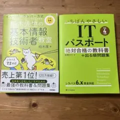 Item thumbnail for item 0fd15386-690b-4f8b-a5d2-96a949c4e8eb