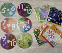Item thumbnail for item a7d1a8f2-8c55-4637-8cd7-cce2efa17211