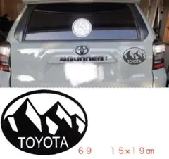 Item thumbnail for item 8beb0cc1-9357-4777-9314-68587a424bb8