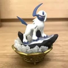 Item thumbnail for item c837bd41-b0ba-4628-b4ae-6719f64b310e