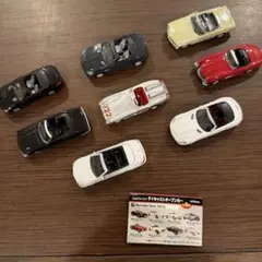 Item thumbnail for item 756bcbef-c0ff-4aec-9d75-1f089a262bf6