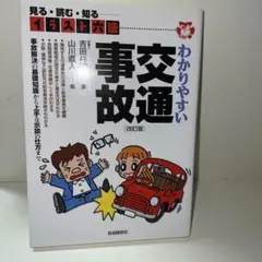 わかりやすい交通事故