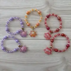 Item thumbnail for item bd88afda-de6e-4a29-80cc-321ca521f798