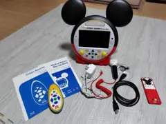 Item thumbnail for item 5afd6ff6-5f10-4fd2-beca-9aa0af804ce2