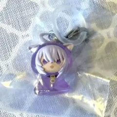 Item thumbnail for item 3d650f33-ede6-46d7-b047-1f7cc40f9aa7