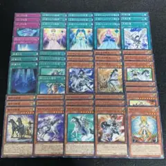 遊戯王　ワルキューレデッキパーツ