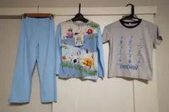 Item thumbnail for item 84fe7dde-ac33-459e-bb36-4989fe113336