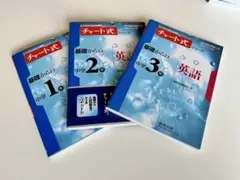 チャート式 基礎からの中学1年英語、2年、3年