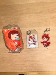 Item thumbnail for item 744350f1-37ed-4026-9804-20ce04127c79