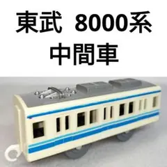 Item thumbnail for item 8353222d-82bc-482d-86dd-d7d4637557fc