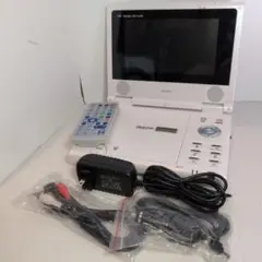 Item thumbnail for item ba569adf-40f0-4b0b-931d-1dbcb132b703