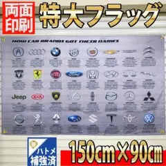 自動車メーカー 一覧 フラッグ P266 /ハトメ補強　世界の自動車メーカー
