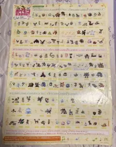 ポケモン　ポケモン言えるかな？　ポスター　マクドナルド