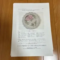 Item thumbnail for item 8473c75d-b61d-4308-909c-2ef095f81f7b